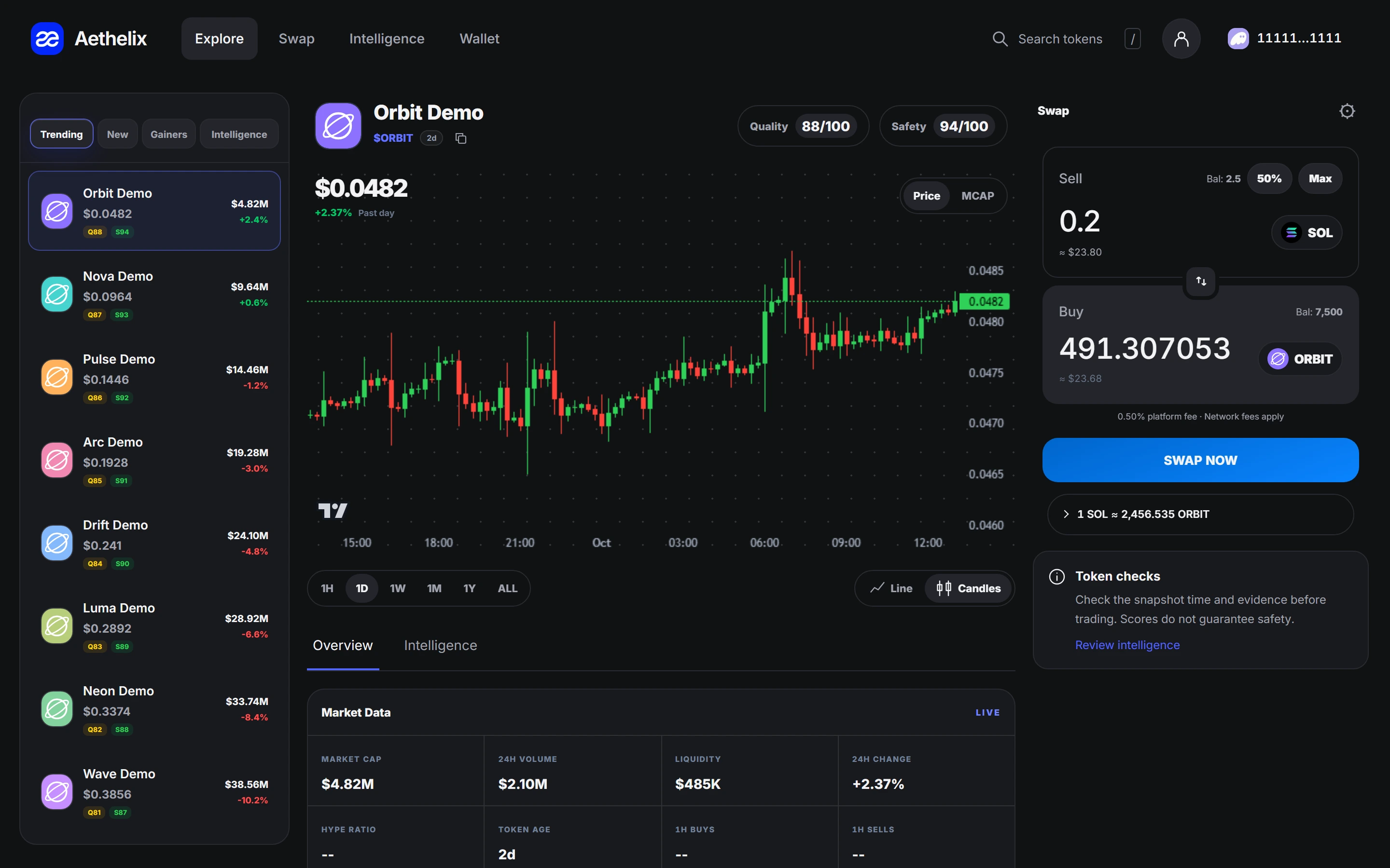 Aethelix desktop workspace with a token feed, price chart, research scores and swap panel