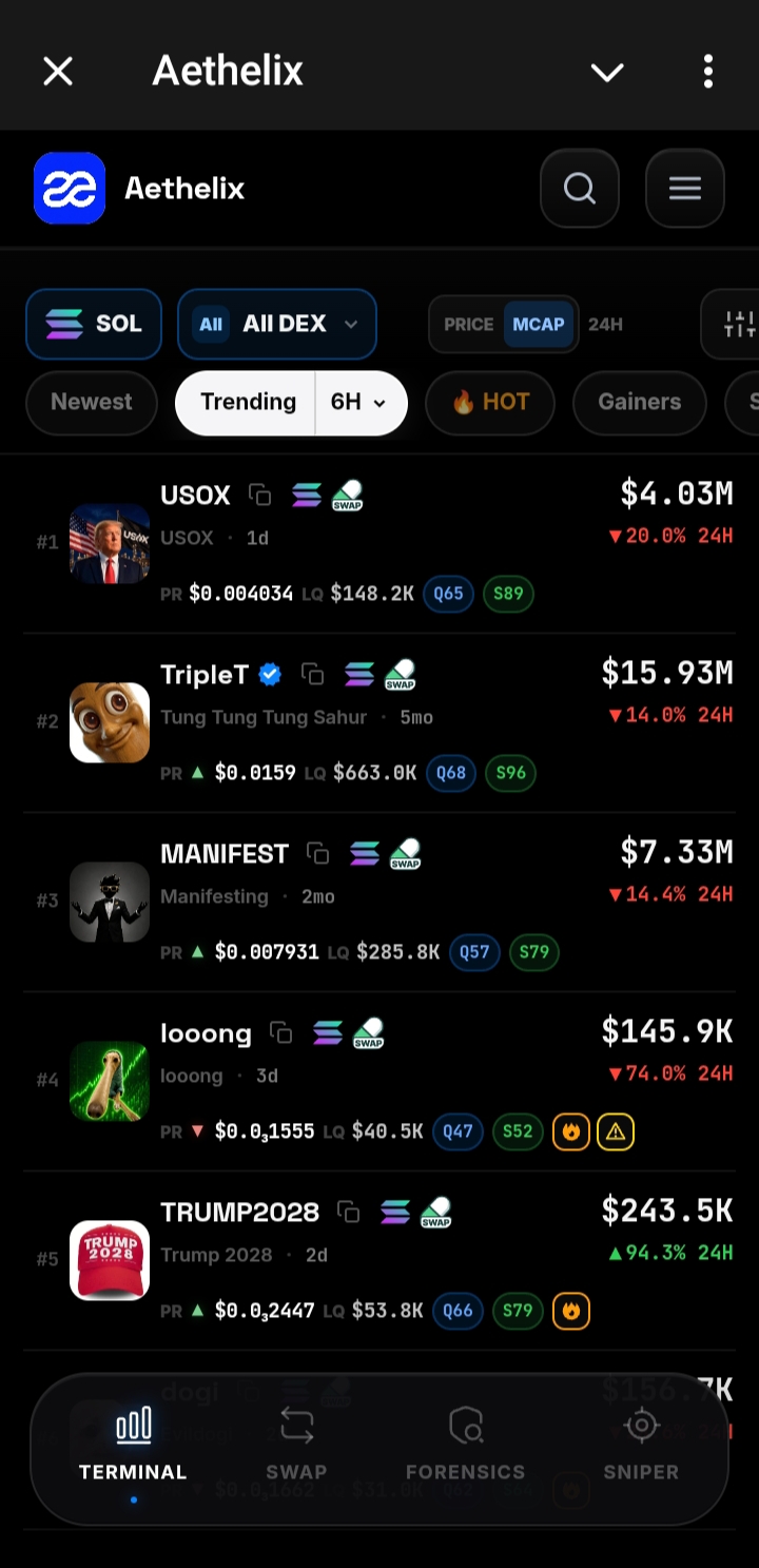 Aethelix mobile terminal showing trending Solana tokens inside Telegram